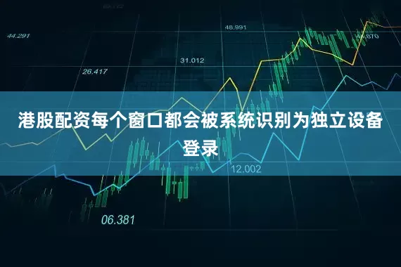 港股配资每个窗口都会被系统识别为独立设备登录